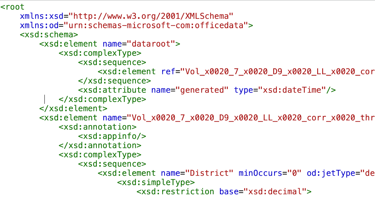 How To Convert XML To Dataframe Using Xlm2 Rob Wiederstein A Blog 