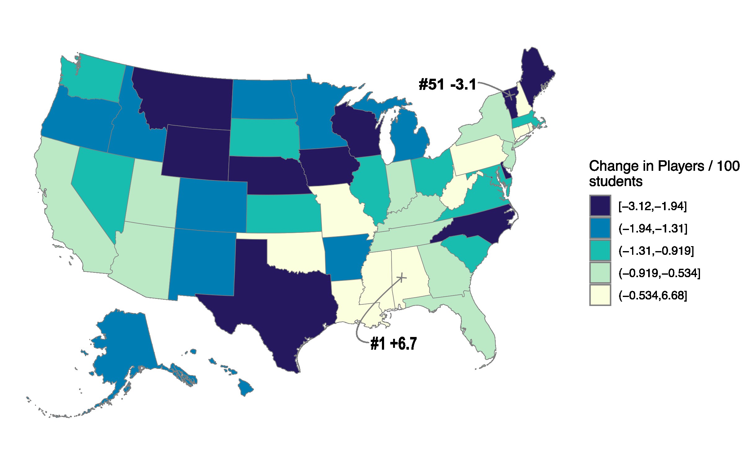 Change in Football Participation Rates 
2022 to 2010. Dark blue represents states where with the greatest reduction in players per 100 students.